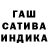 Дистиллят ТГК жижа It's close